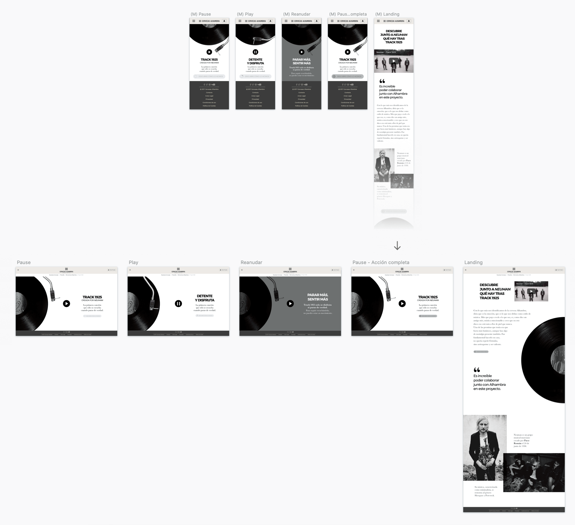 WIREFRAMES MOBILE