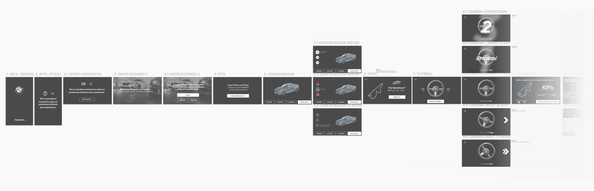 Wireframes