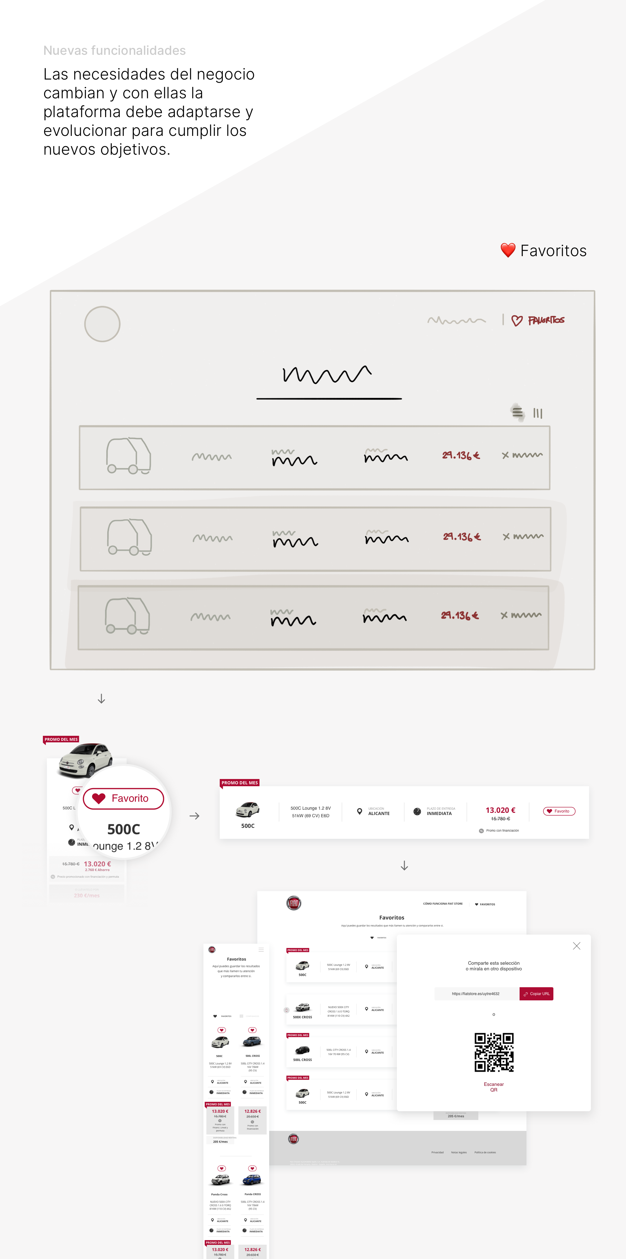 Wireframes + Design @ Sketch