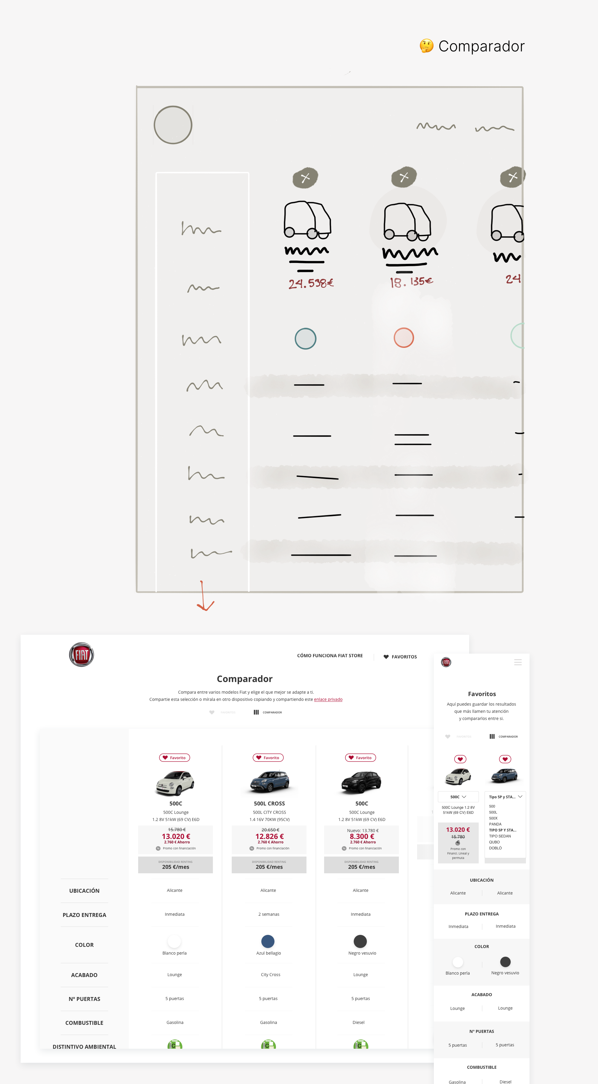 Wireframes + Design @ Sketch