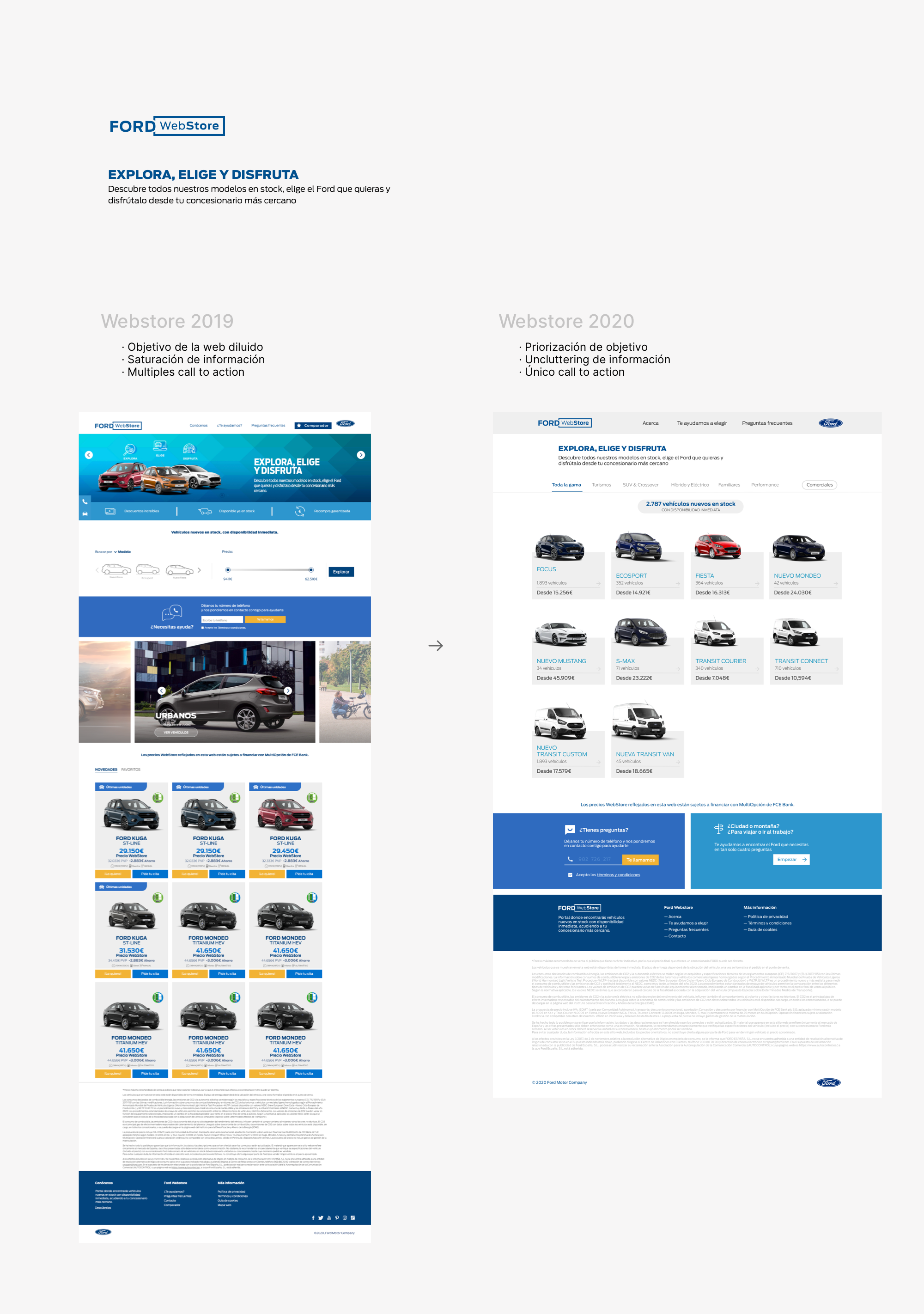Gráfico de Webstores