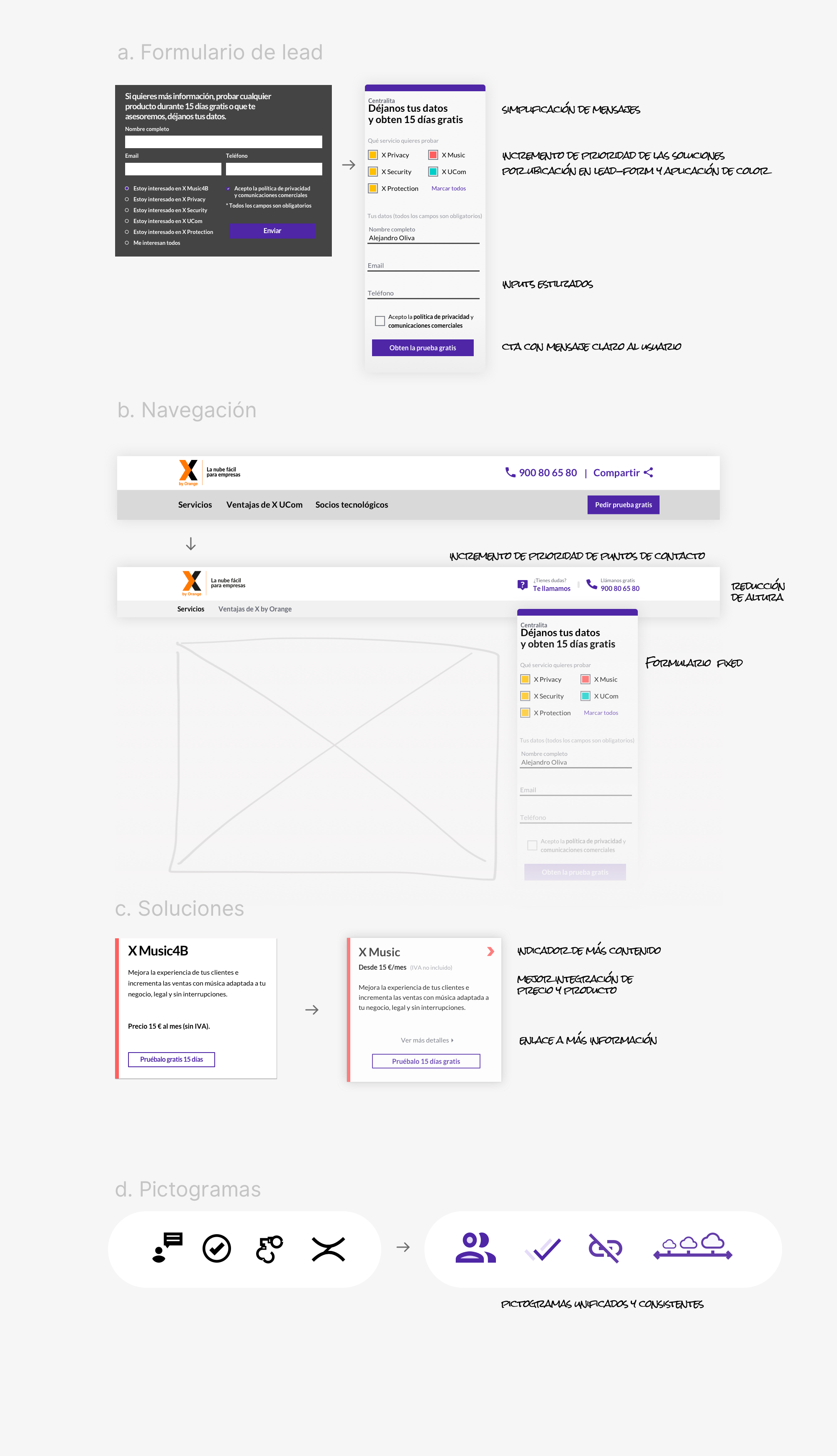 Actualización de assets @ Sketch
